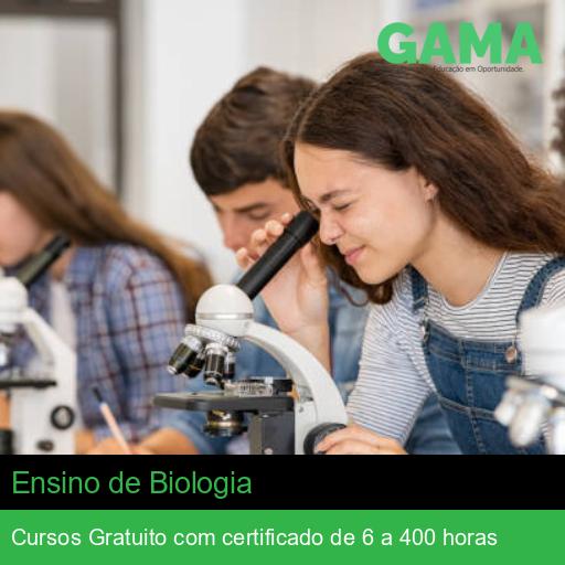 Ensino de Biologia